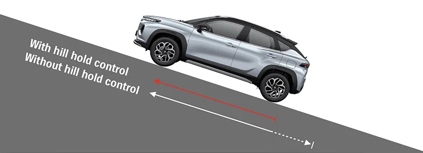 Suzuki Baleno Cross