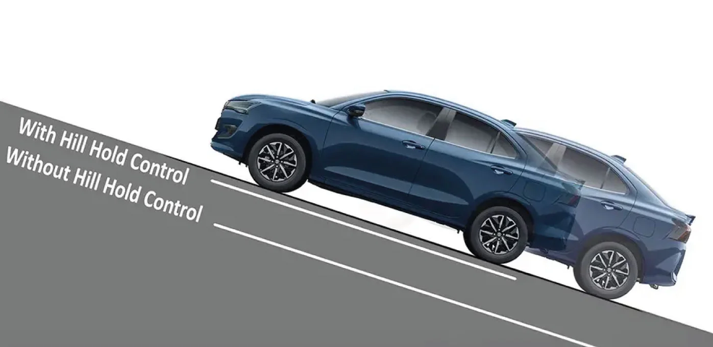 Suzuki Swift Híbrido